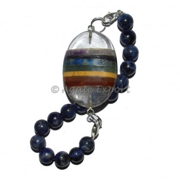 Chakra Oval Bracelets with Sodalite