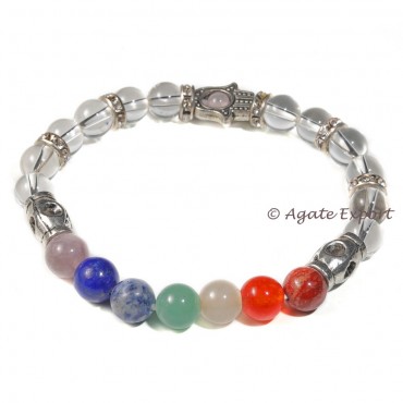 Crystal Quartz Hamsa 7 Chakra Bracelet