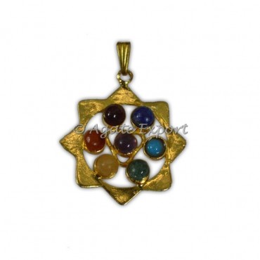 Gold Plated Shree Yantra Chakra Pendant