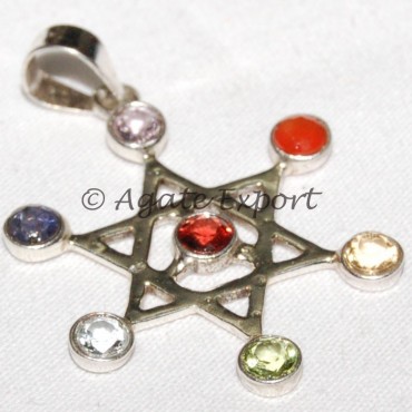 Pentagram Chakra Silver Pendant