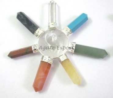 Chakra Energy Generator