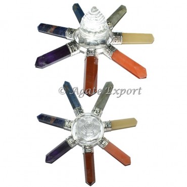 Shree Yantra Seven Chakra Energy Generator
