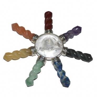 7 Chakra Spiral Energy Generator