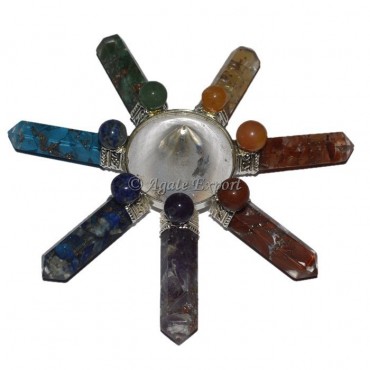 7 Chakra Pencil Energy Generator