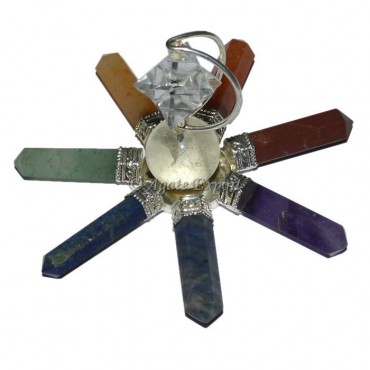 7 Chakra Dowsing Energy Generator