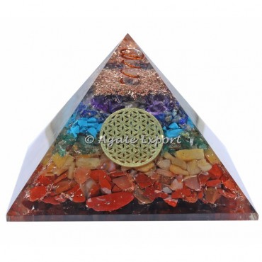 Chakra Rainbow With Flower of Life Orgonite EMF Protection Pyramid