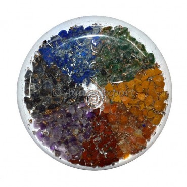 Chakra Vastu Plates