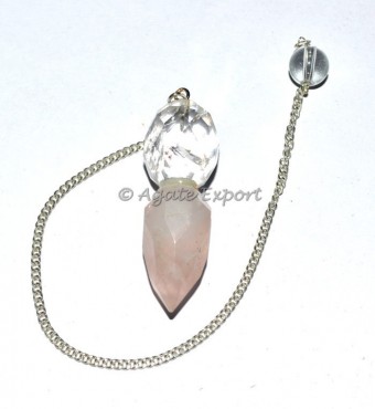 Faceted Drop Pendulum