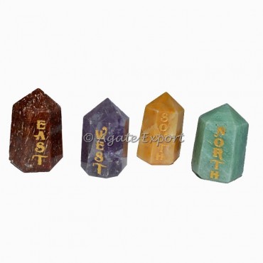 Elemental Direction Natural Point Set