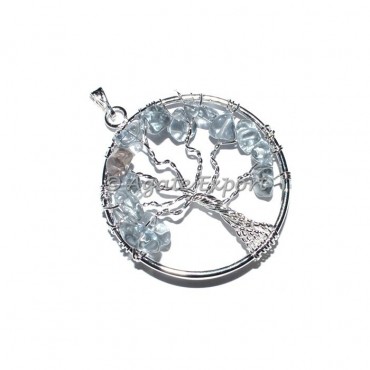 Iolite Tree of Life Pendants