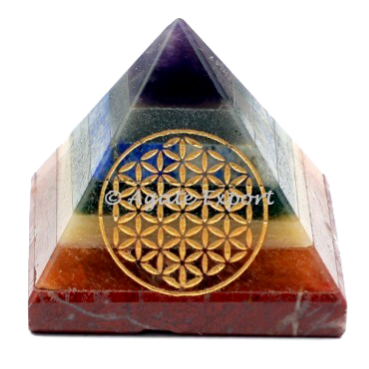 Special Chakra Bonded Pyramids